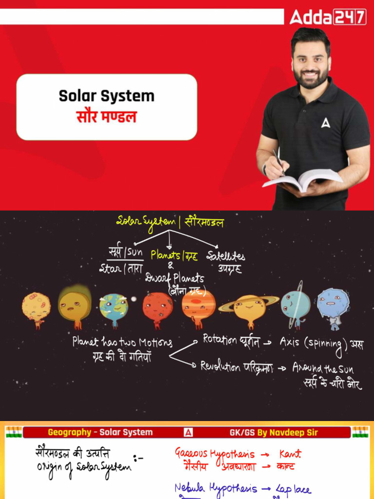 The Solar System | PDF
