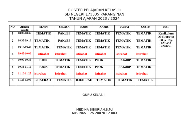 Roster Kelas III SDN 173335 | PDF