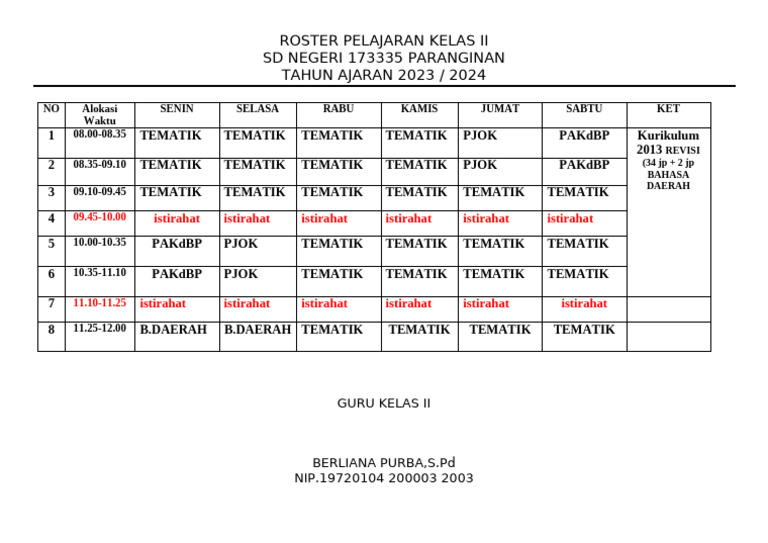 Roster Pelajaran Kelas II SD 2023/2024 | PDF