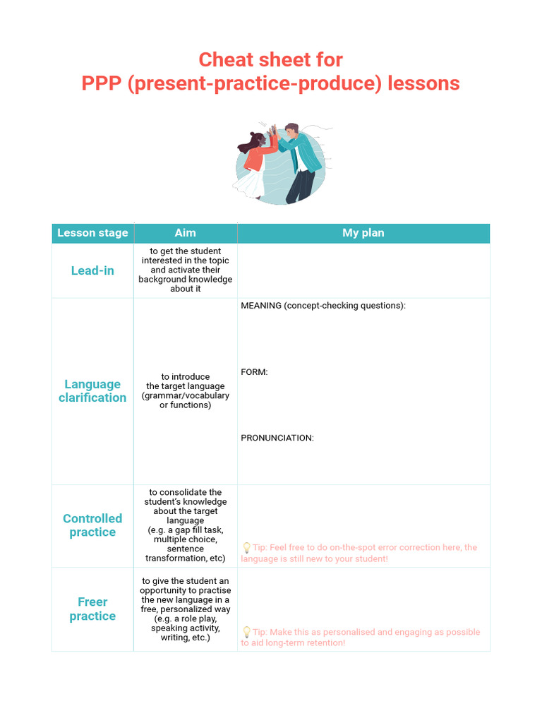 PPP Lesson Plan Cheat Sheet | PDF