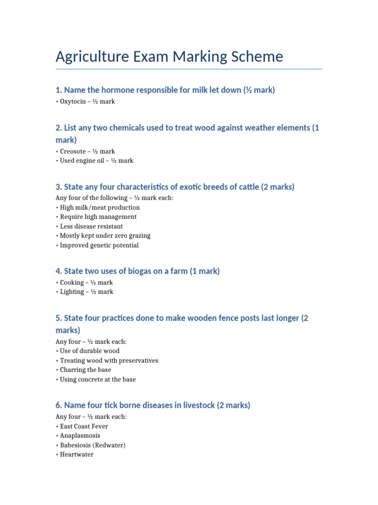 agriculture-exam-marking-scheme-2023-pdf