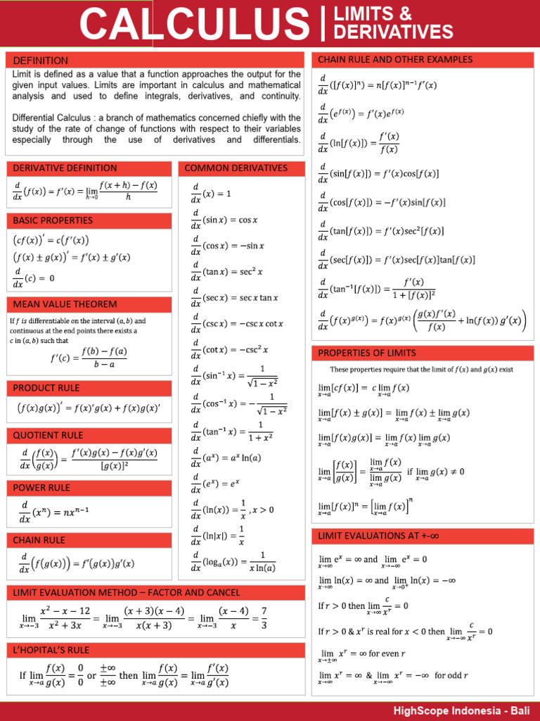 Calculus Optimization Techniques for Grade 12 | PDF