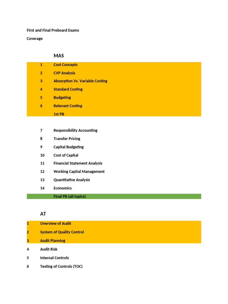 First and Final Preboard Coverage | PDF | Audit | Taxes