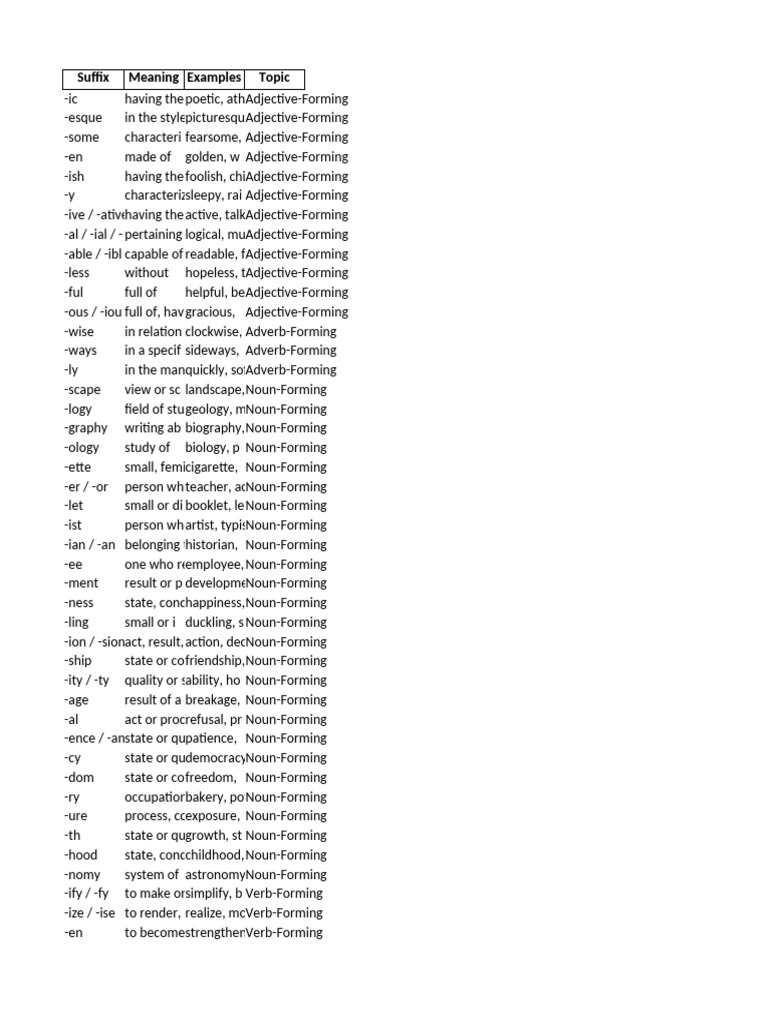 Suffix | PDF