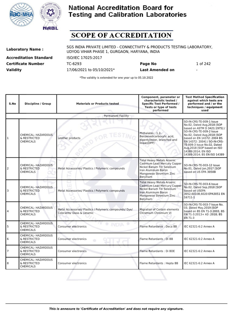 SGS India Testing Lab Accreditation Details | PDF | Amine | Metals