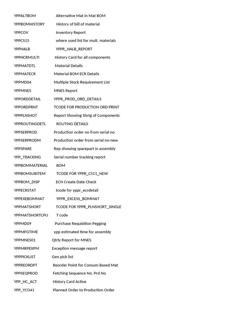T-code in SAP PP | PDF