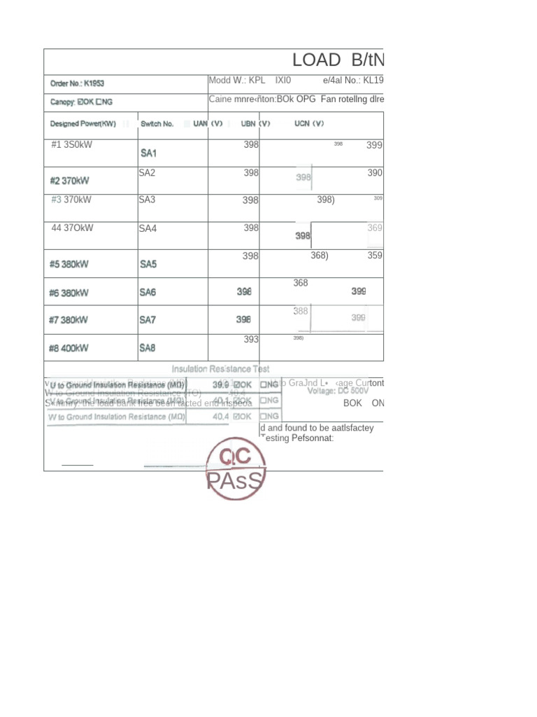 Load Bank Testing Report Summary | PDF | Electricity | Power Engineering