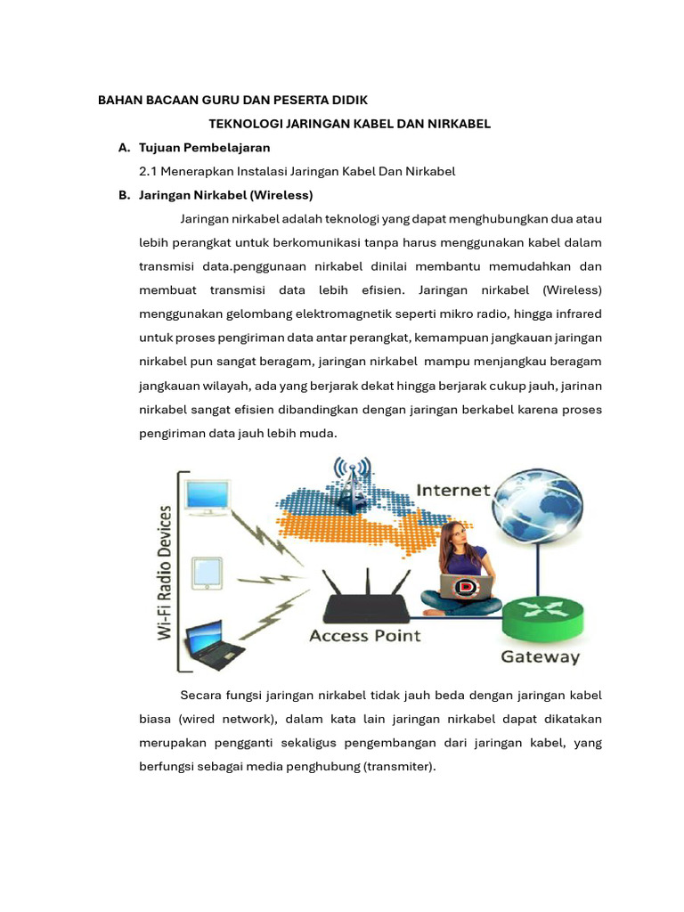 Panduan Instalasi Jaringan Nirkabel | PDF