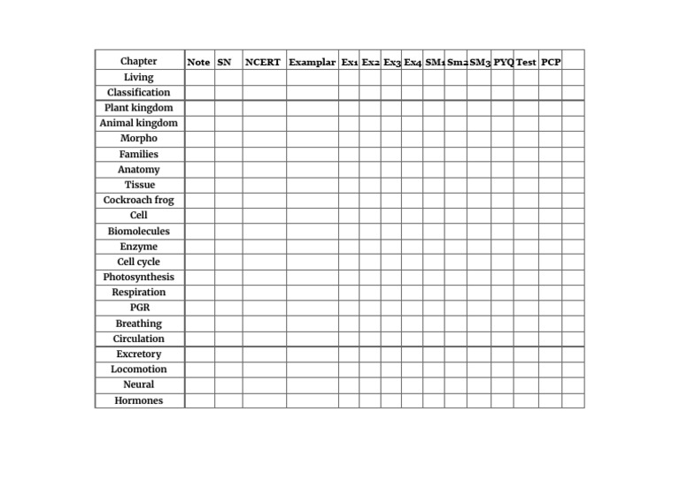 Bio 11 | PDF