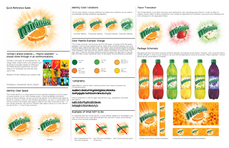 Mirinda Brand Guidelines Overview | PDF | Graphic Design | Vision