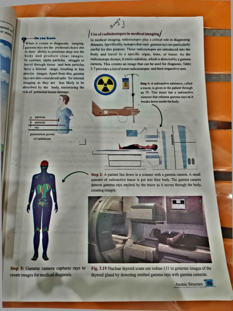 Radiotracer Injection in Imaging | PDF | Gamma Ray | Radioactive Tracer