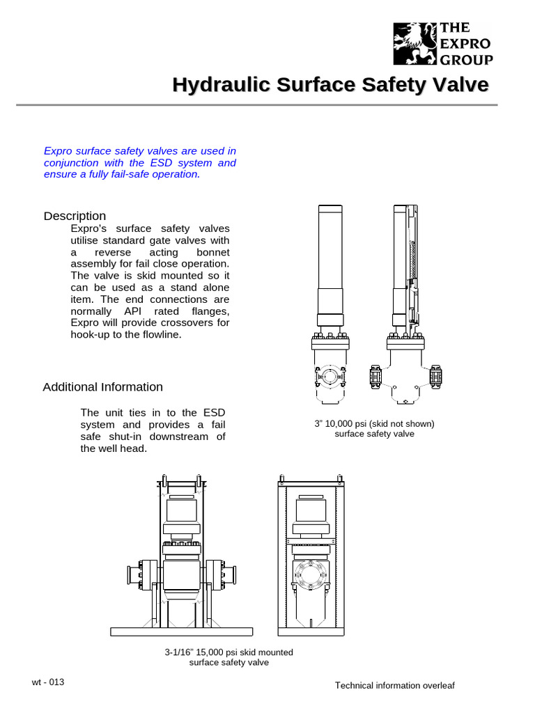 Hydraulic Surface Safety Valve Specs | PDF | Valve | Gas Technologies
