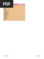 Canara Bank NEFT-RTGS Form | PDF | Banks | Financial Technology