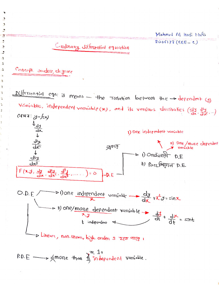 Ode Part (Hadi Nafis Note) | PDF