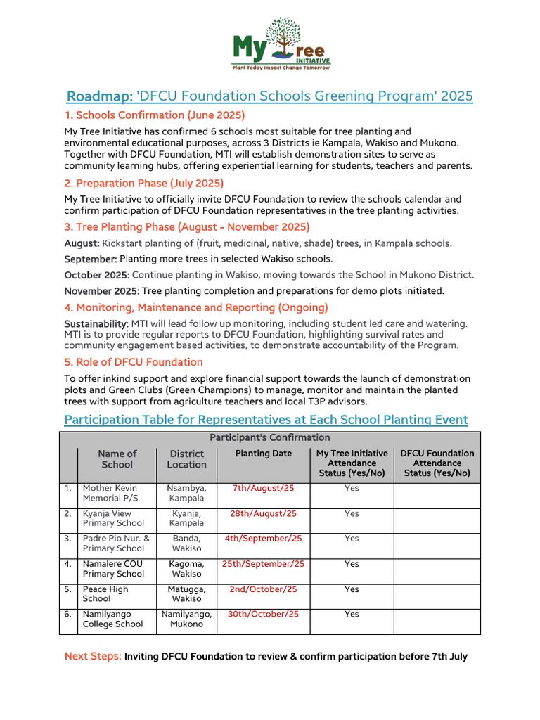 DFCU Foundation Schools Greening Plan 2025 | PDF | Chess | Chess Theory