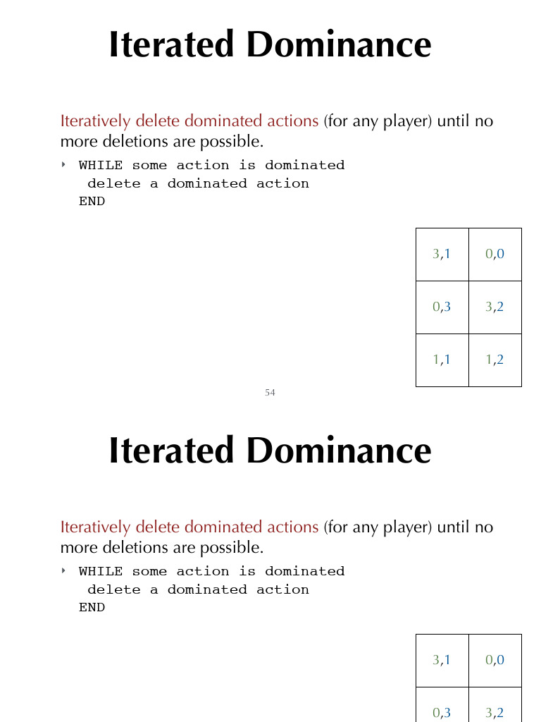 Iterated Dominance in Game Theory | PDF | Linear Programming | Applied ...