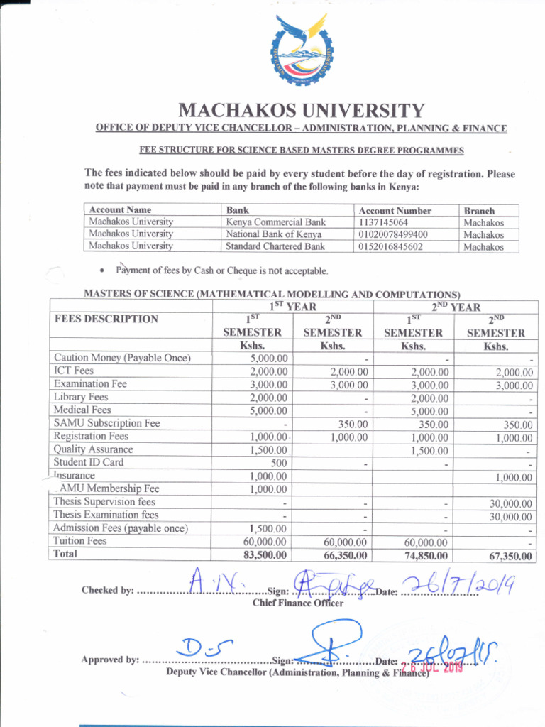 Masters Program Fee Structure | PDF | Services (Economics) | Money