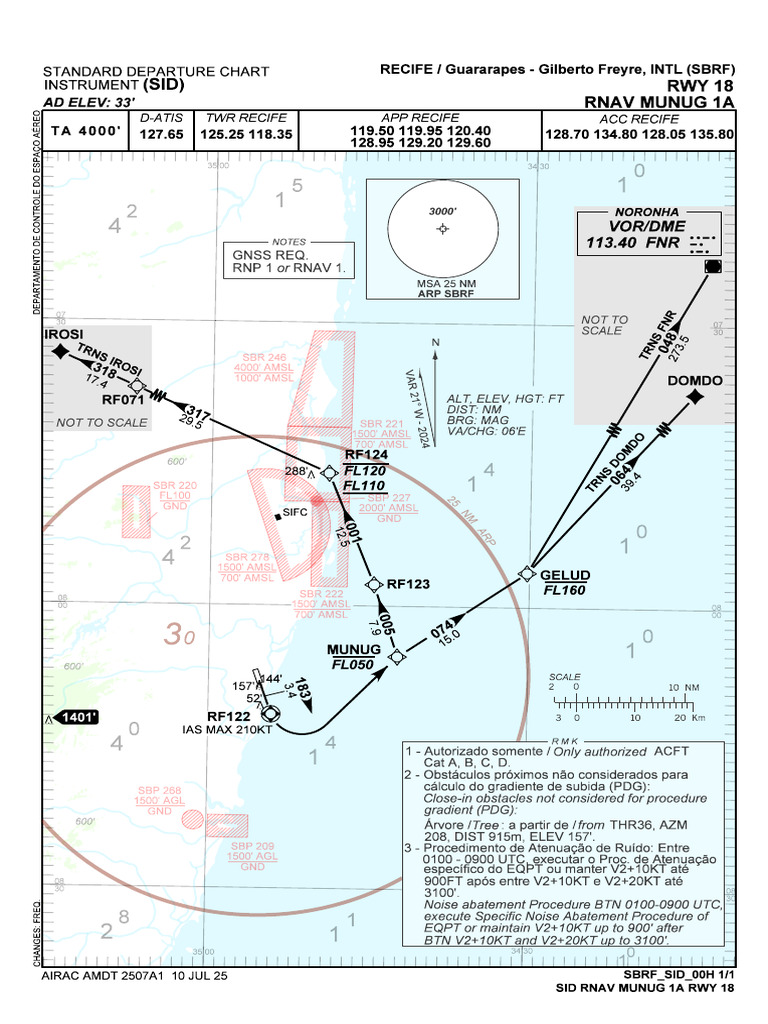 SID RNAV MUNUG 1A RWY 18 SBRF | PDF