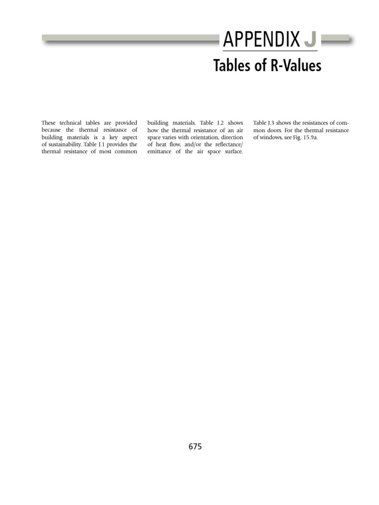 R-Values for Building Materials | PDF | Heat Capacity | Building Technology
