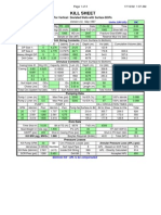 BP WellControlToolkit