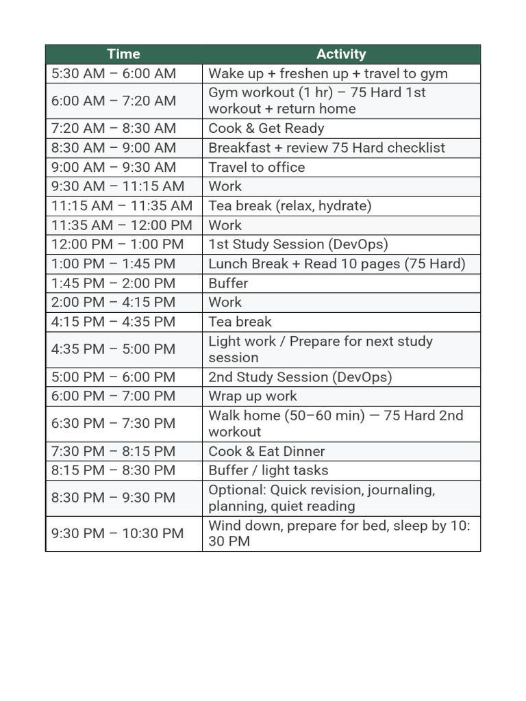 Daily Schedule for 75 Hard Program | PDF