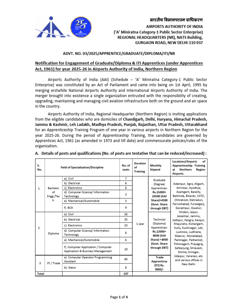 AAI Apprentice Recruitment 2025-26 Notification | PDF | Apprenticeship