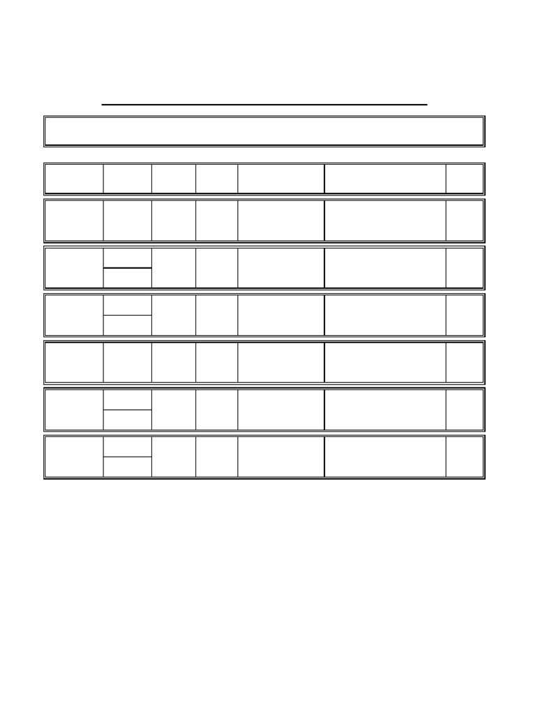 2025 Final Practical Exam Schedule | PDF