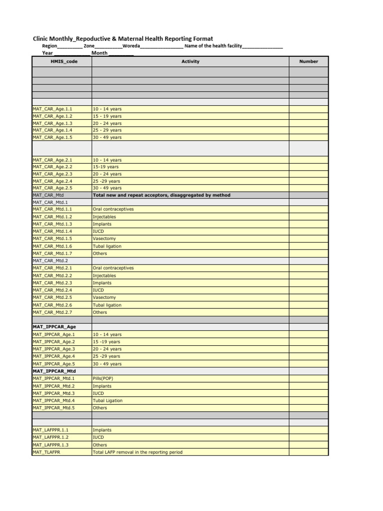 Monthly RMNCH Health Reporting Format | PDF | Vaccines | Management Of ...