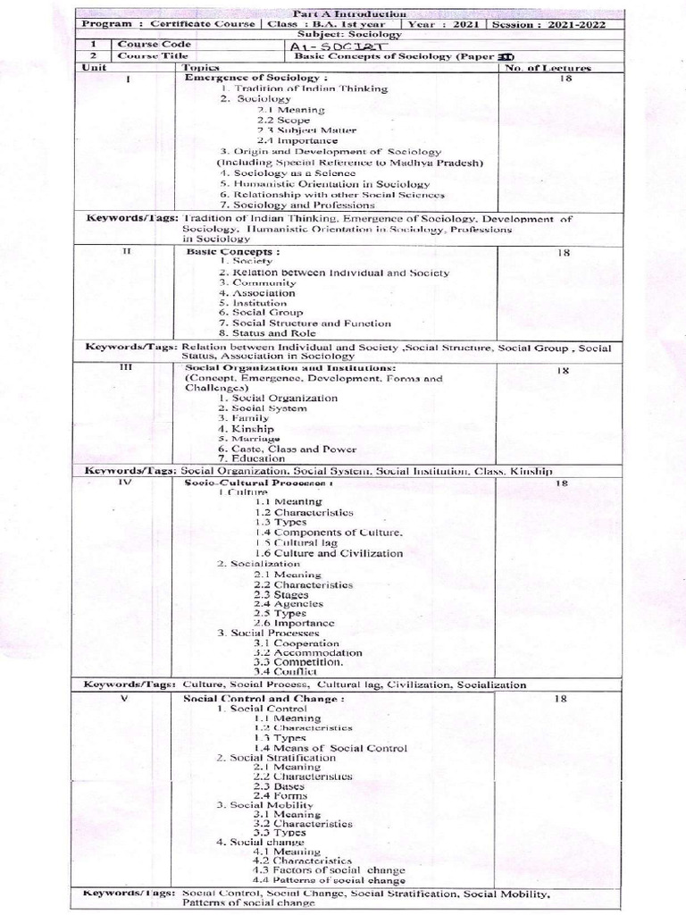 Basic Concept of Sociology | PDF