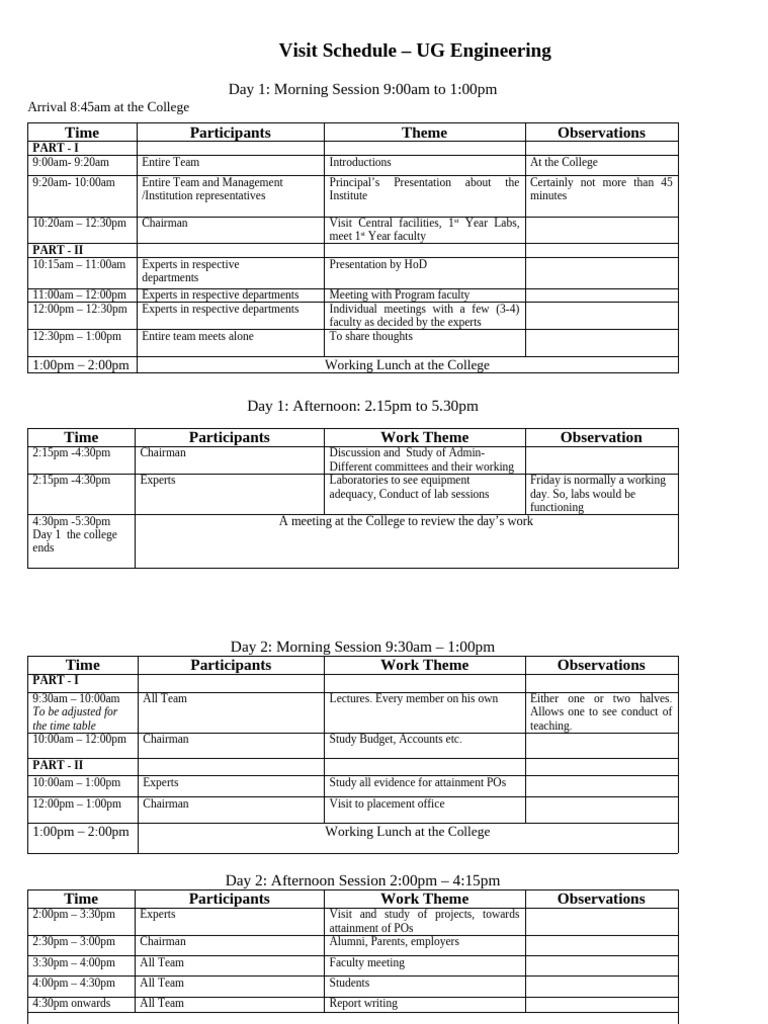 UG Engineering Visit Schedule Overview | PDF
