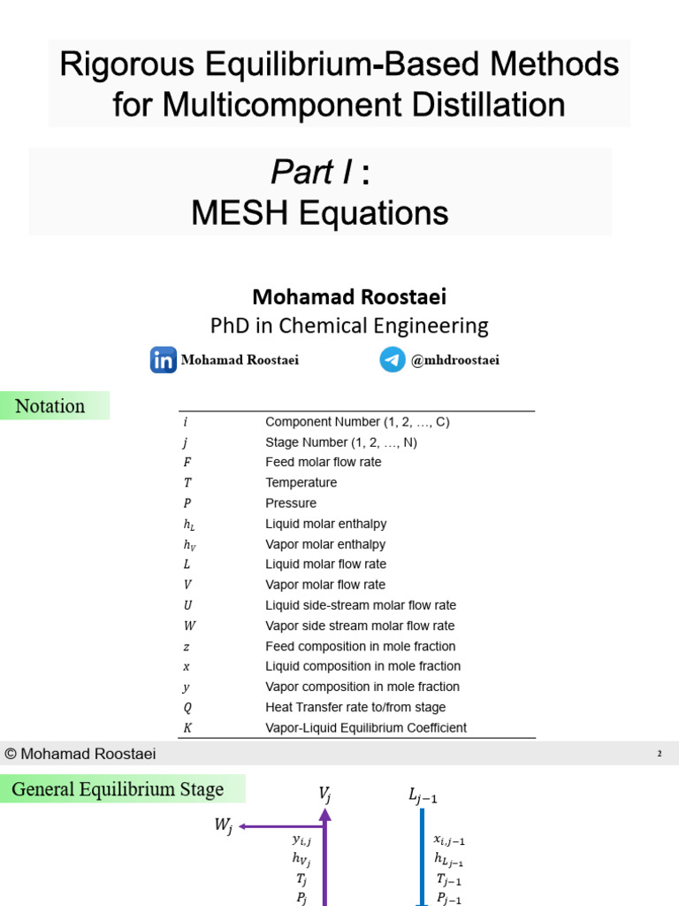 MESH Equations - Roostaei | PDF | Mechanical Engineering | Thermodynamics