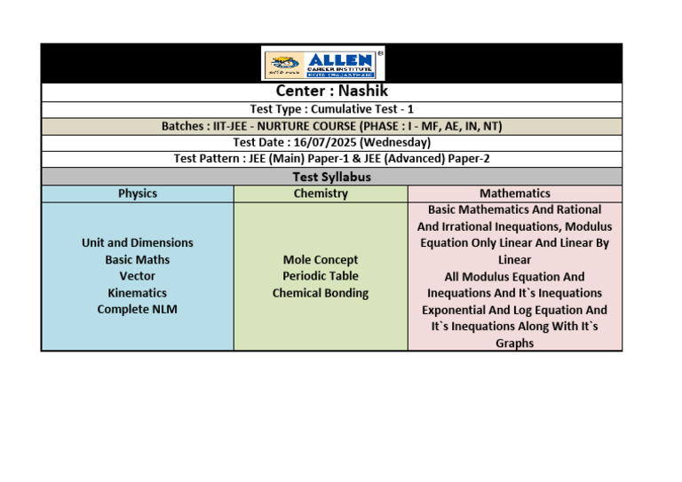 Ct01 Test Syllabus Iit C6d9461a c229 4df2 Babe Dcc482556ec9 | PDF