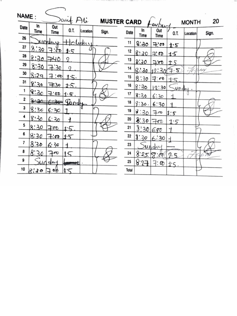 Muster Card Time Log Summary | PDF