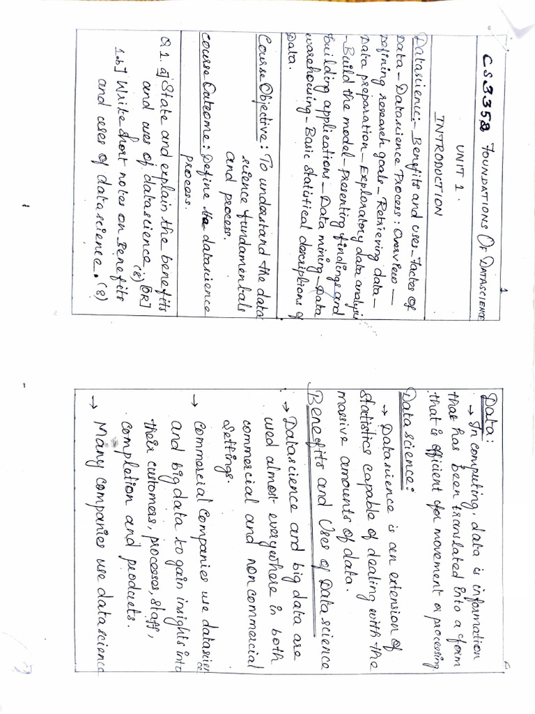 FDS Unit I | PDF