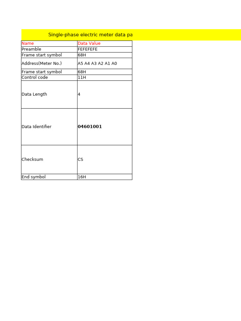 Single-Phase Meter Protocol Overview | PDF | Byte | Computer Engineering