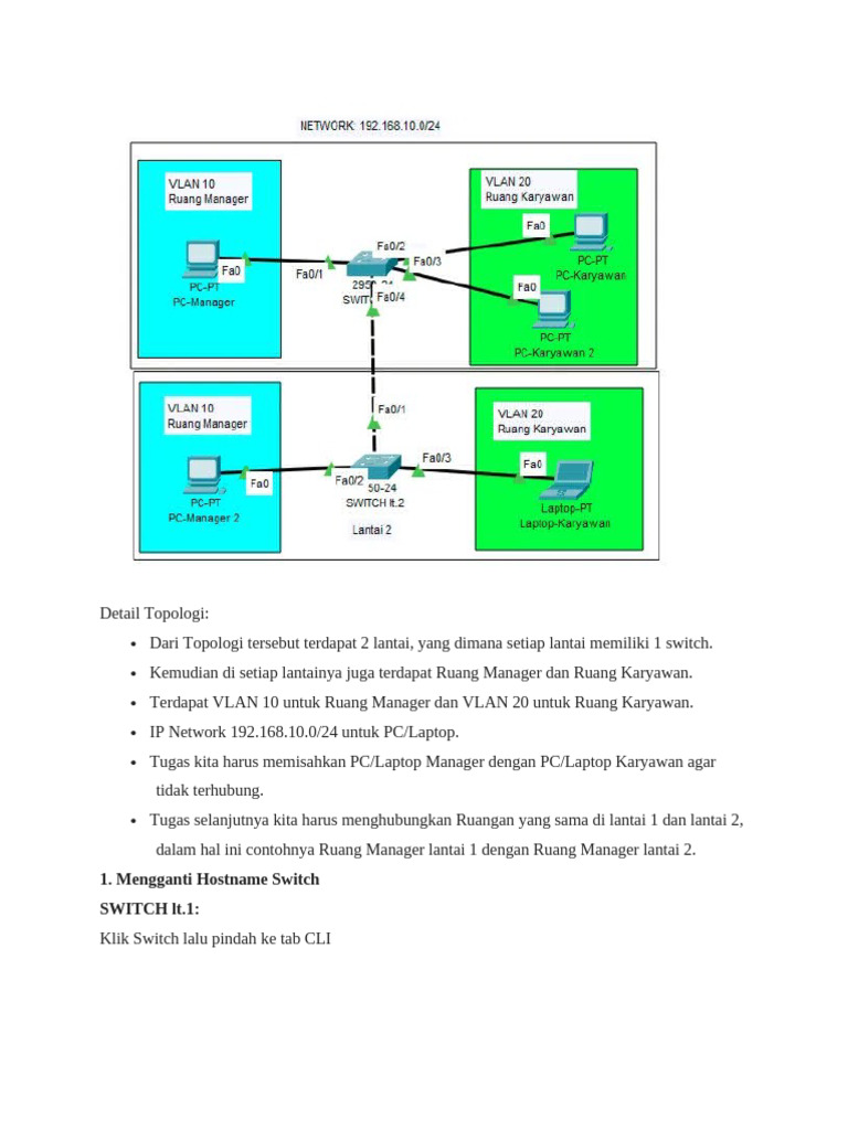 Panduan Konfigurasi VLAN Cisco | PDF