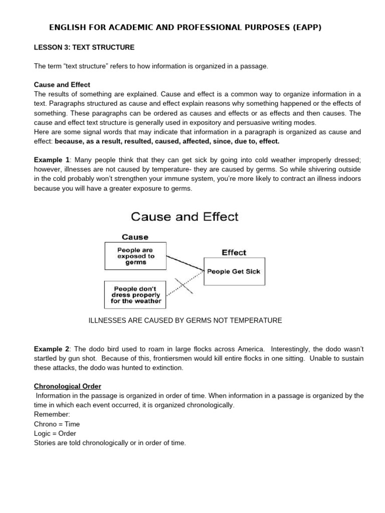 Understanding Text Structures in Writing | PDF | Volcano