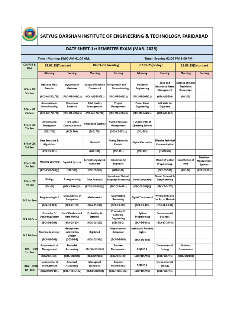 2025 7th Semester Exam Schedule | PDF | Computing