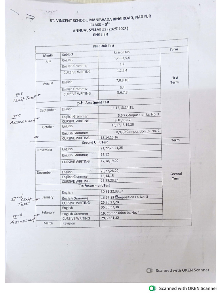 3rd STD Syllabus 2025 26 | PDF