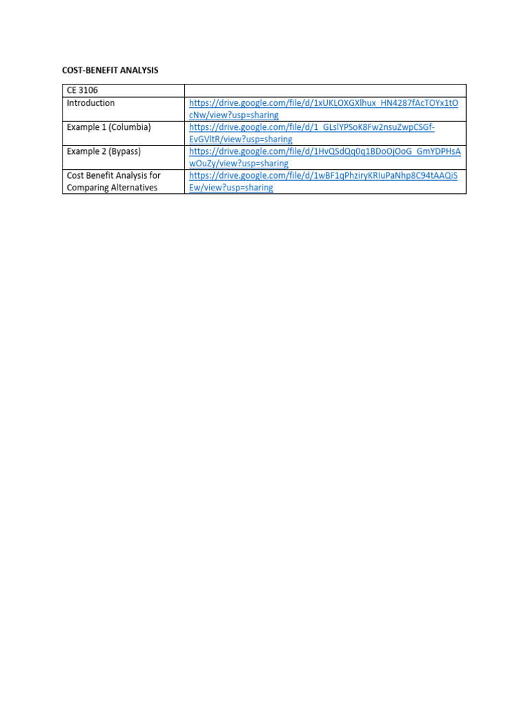 Cost Benefit Analysis - Ce3106 | PDF