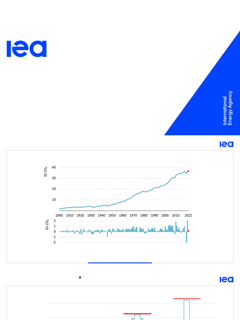 Iea Role Of Critical Minerals In Clean Energy Transition Pdf