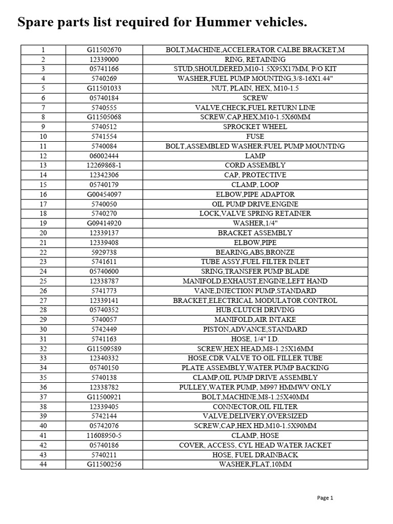 Hummer Vehicle Spare Parts Catalog | PDF | Electrical Connector | Valve