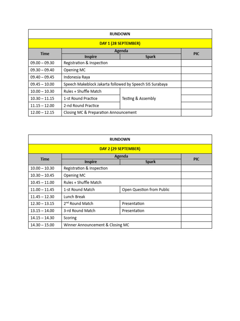 Makex Inspire Event Agenda | PDF