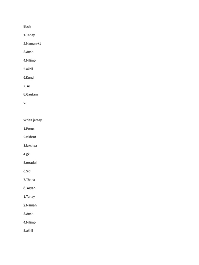 Team Roster: Black and White Jerseys | PDF