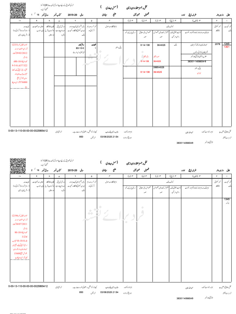 Fard | PDF