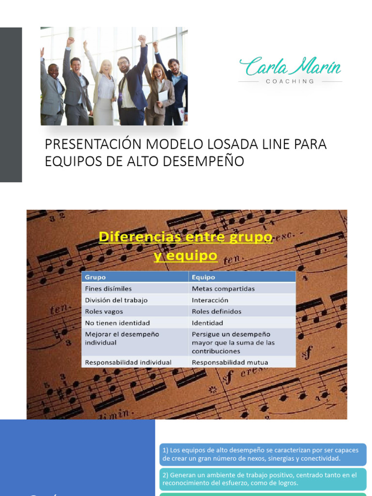 Modelo Losada Line para Equipos Efectivos | PDF | Ciencia cognitiva ...