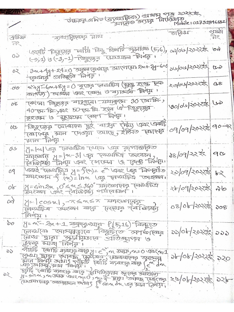 Higher Math 1st Paper Practical (Salek Sir) | PDF