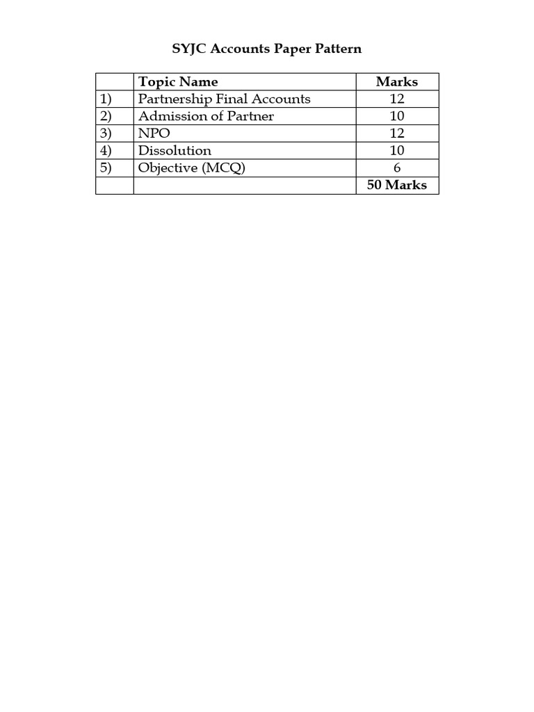 SYJC Accounts Paper Pattern Overview | PDF
