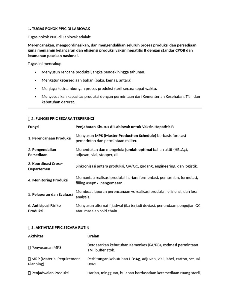 Tugas dan Fungsi PPIC di Labiovak | PDF