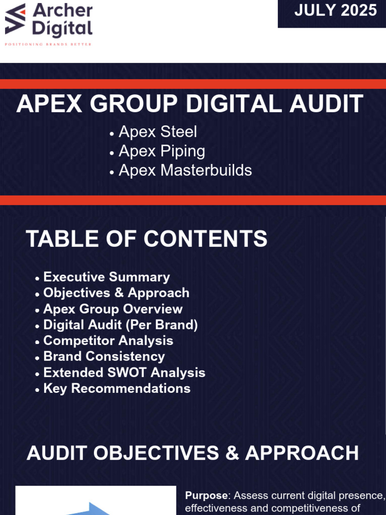 Apex Group Digital Audit Overview | PDF | Search Engine Optimization ...